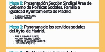 Balance crítico de los servicios sociales madrileños. Nueva sección sindical en el Ayuntamiento de Madrid